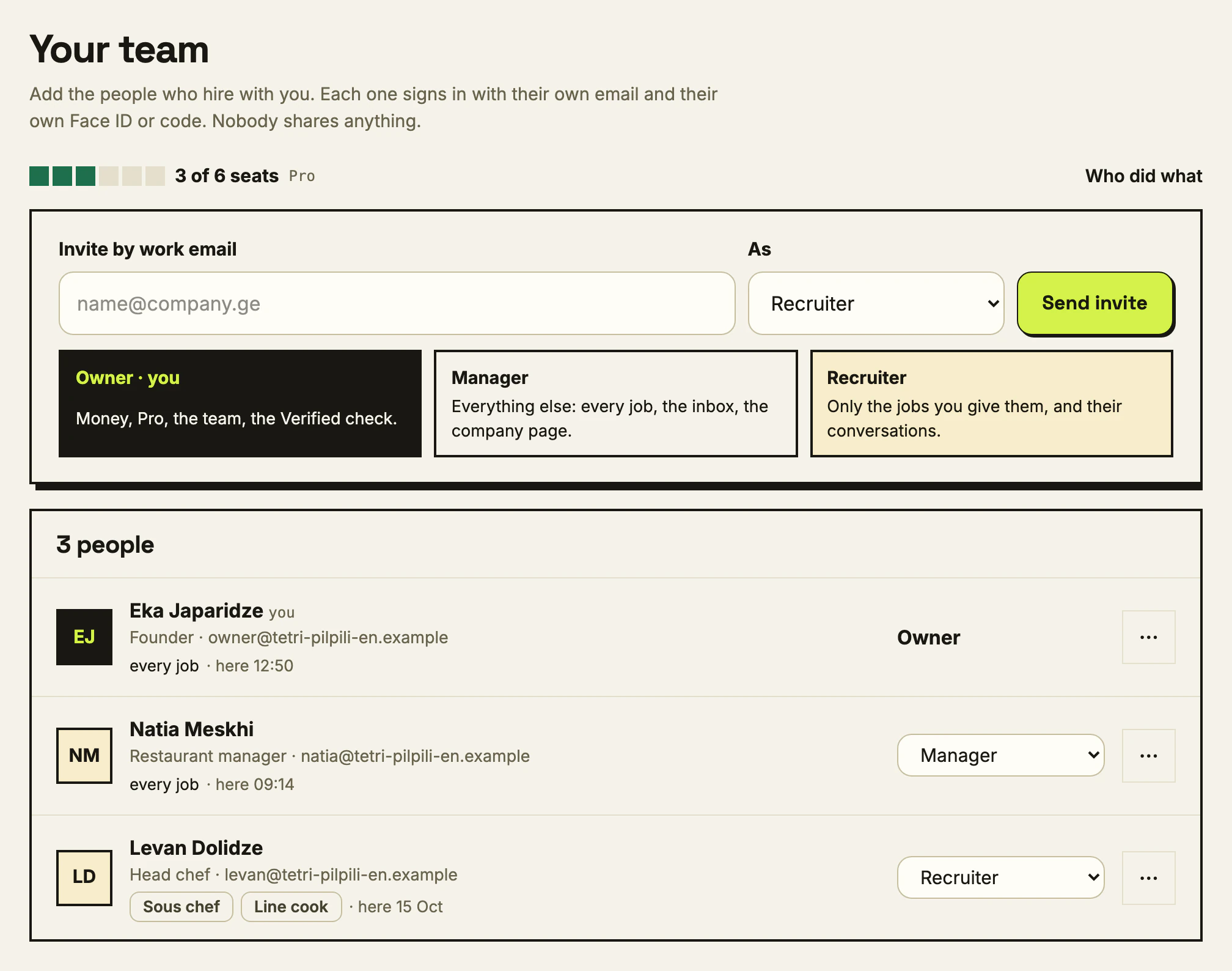 The Team page of an employer’s workspace: people, their roles, and the invite bar.